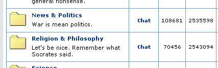 MySpace_religion_politics_forum