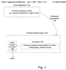 apple_hearing_protection_patent_diagram